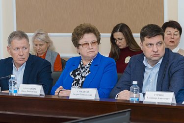 Бюджет ко второму чтению сверстан